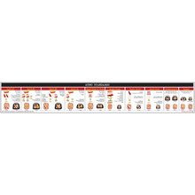 Load image into Gallery viewer, Menu Standards Guide