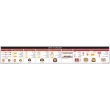 Load image into Gallery viewer, Menu Standards Guide