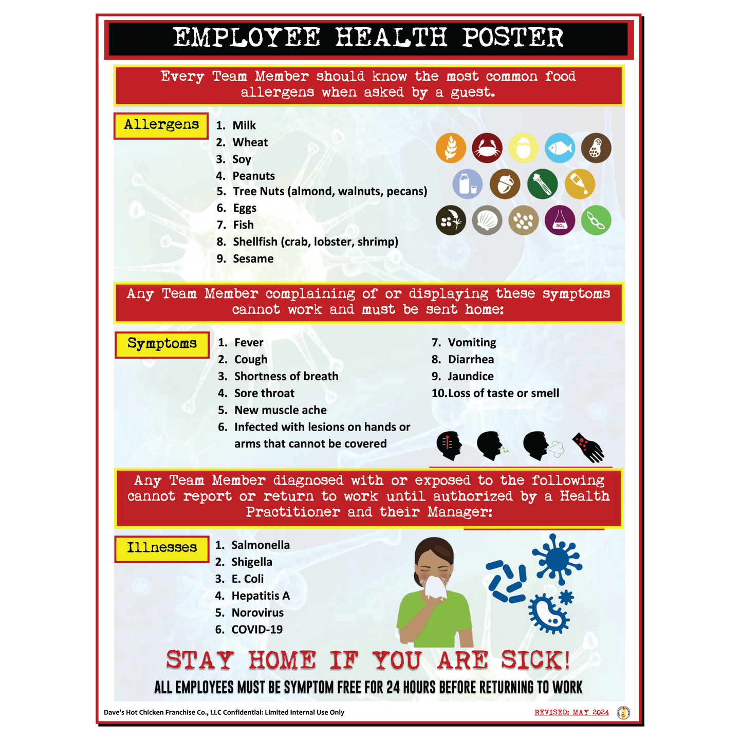 Employee Health Poster