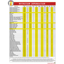 Load image into Gallery viewer, Allergen/Nutritional Chart